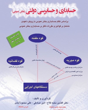 حسابداری و حسایرسی دولتی(بخش عمومی)